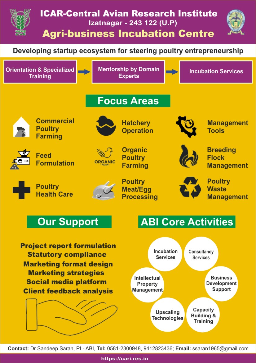 Developing startup ecosystem for steering poultry entrepreneurship - Poster